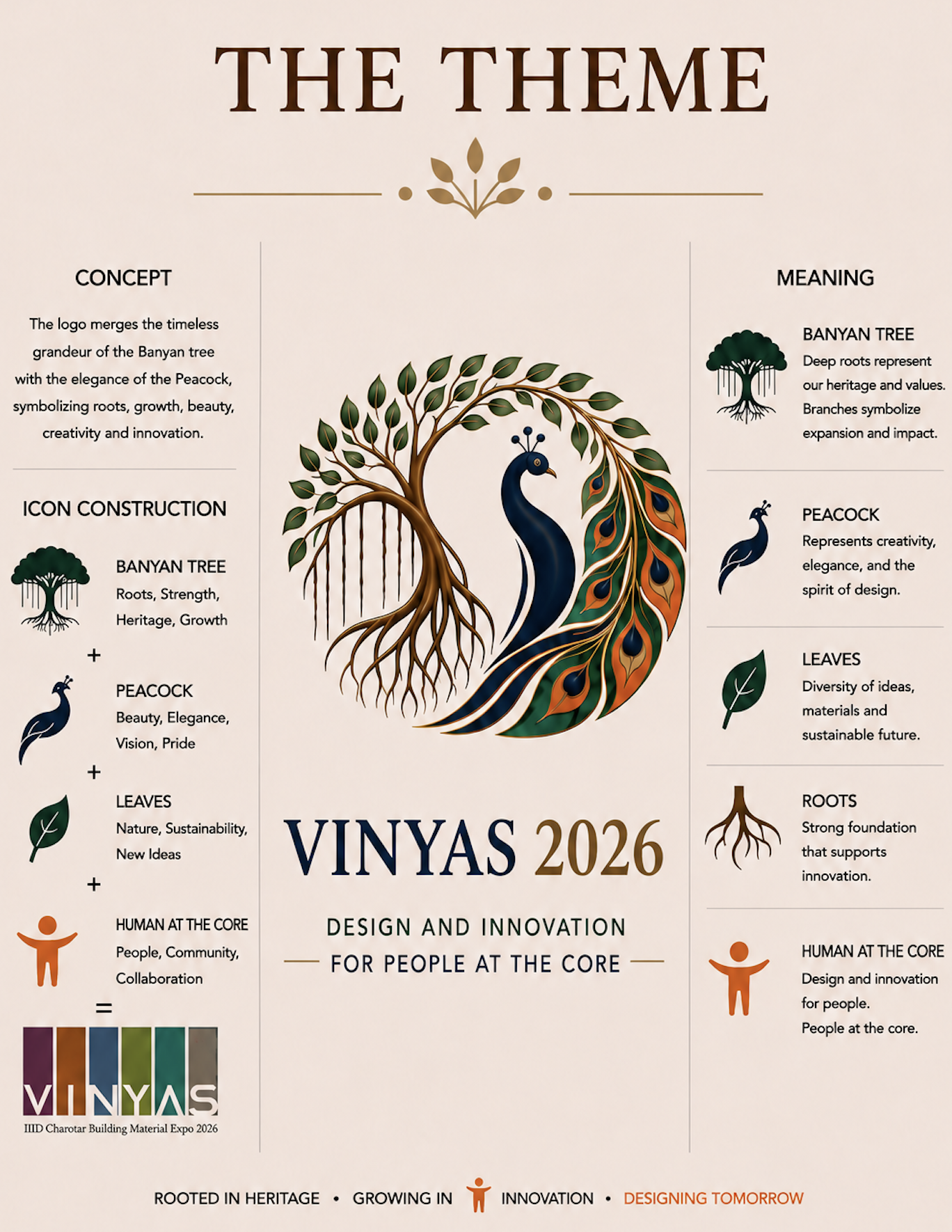 VINYAS 2026 Theme Concept Brochure